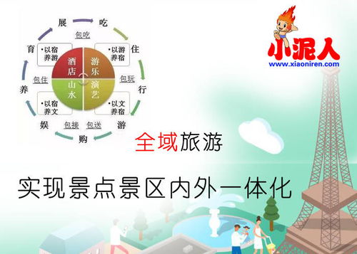 智慧景區(qū)票務系統(tǒng) 線上線下無縫融合的全域管理新范式