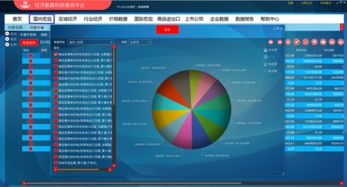 塔塔數據發布八大新品 以大數據服務賦能經濟新未來